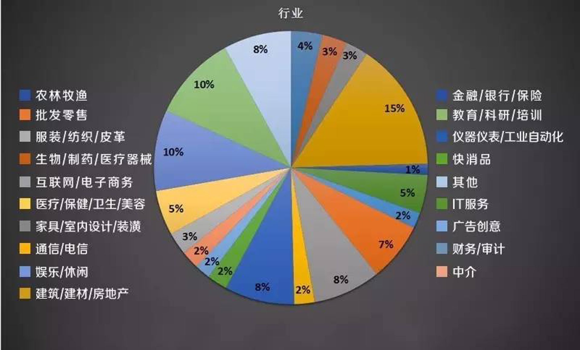 迅宝建材